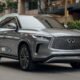 INFINITI QX55